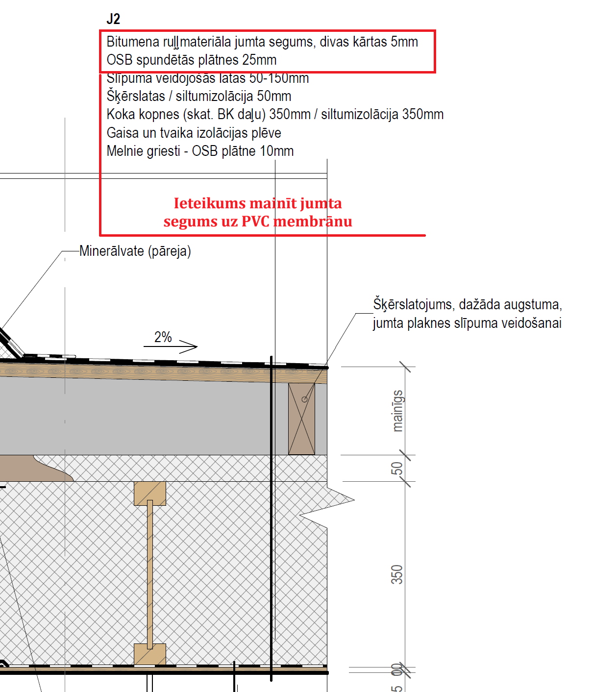 Jumta segums — ieteikums mainīt uz PVC membrānu